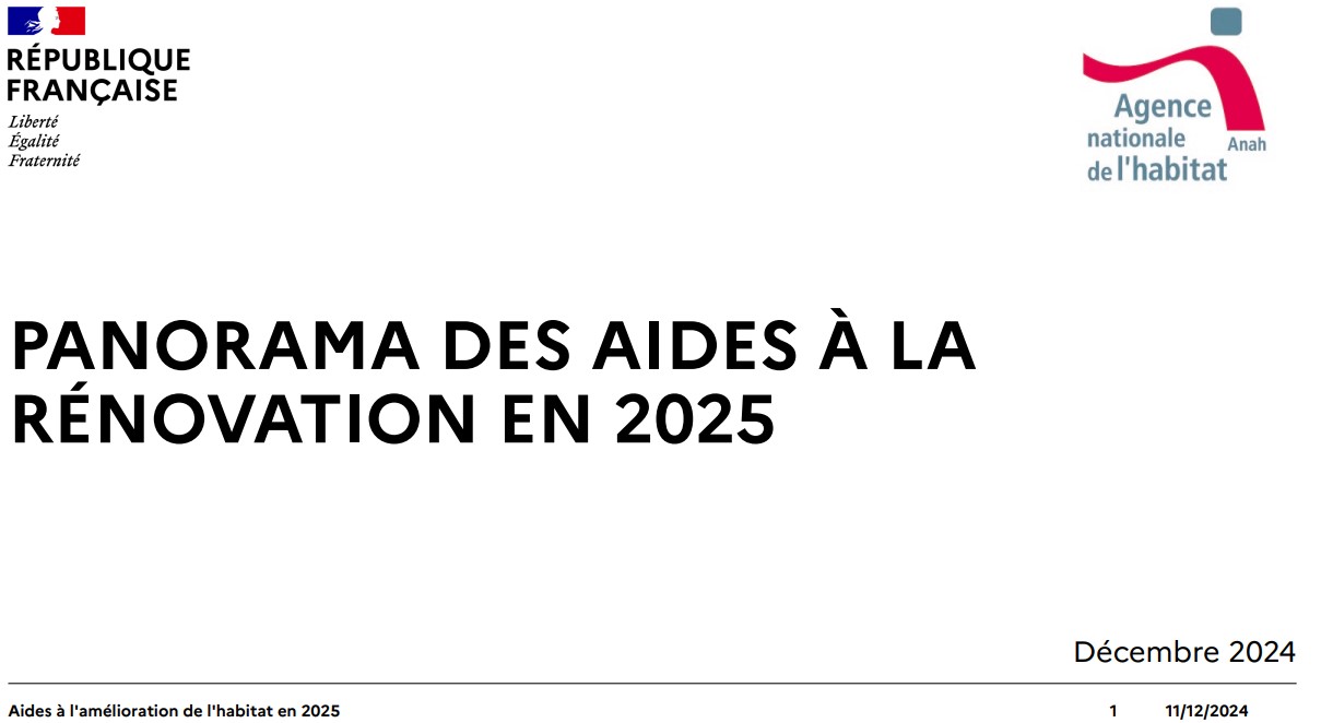 découvrez toutes les aides anah disponibles à paris en 2025 pour la rénovation de votre logement : conditions, montants et démarches expliquées.
