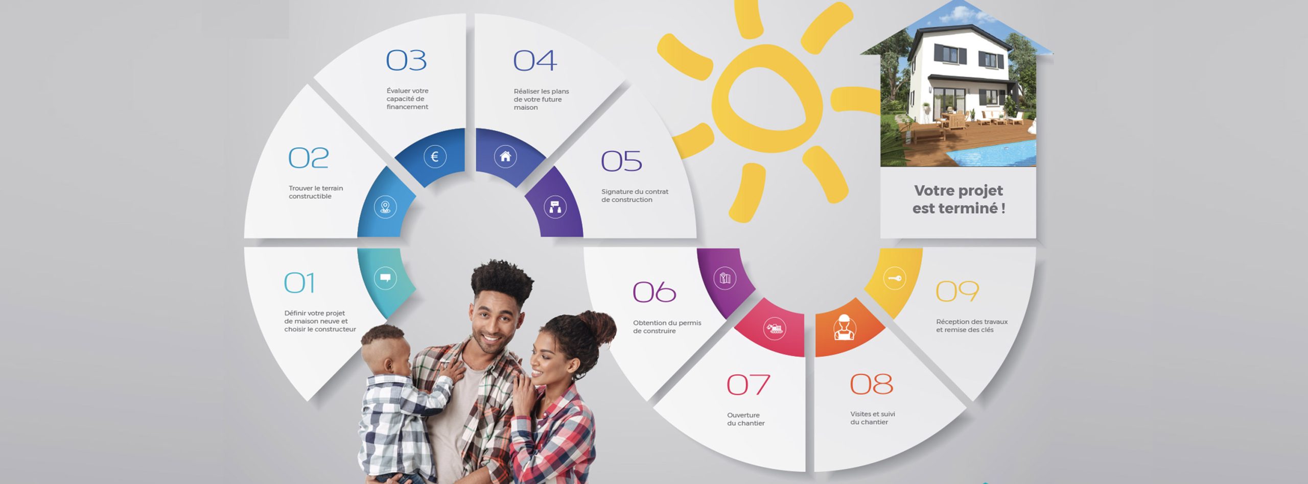découvrez nos conseils pour choisir le meilleur prestataire de travaux en 2025 : critères essentiels, astuces pour comparer les devis et garantir la réussite de votre projet.