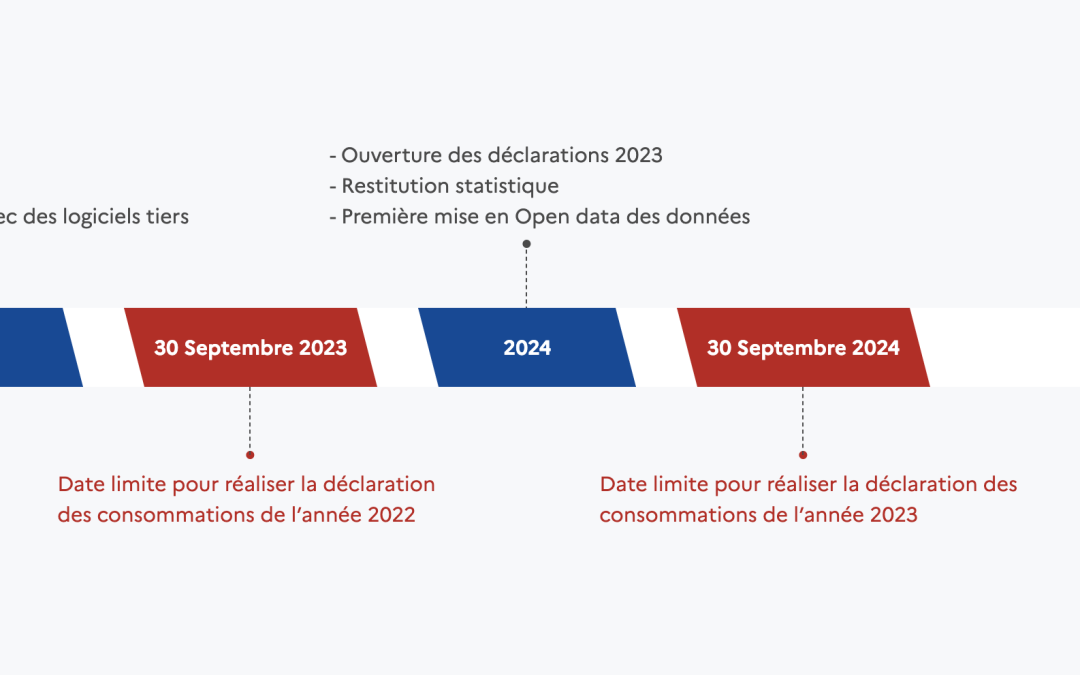 découvrez nos conseils pour bien choisir votre prestataire de travaux en 2025. comparez les offres, vérifiez les qualifications et trouvez le professionnel idéal pour votre projet de rénovation ou de construction.