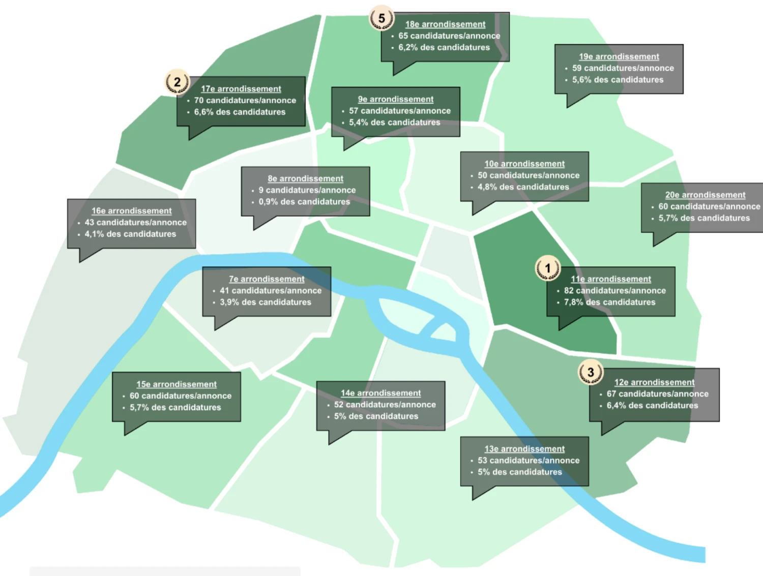 découvrez tous les conseils pour réussir votre rénovation dans le 1er arrondissement de paris : idées, choix des matériaux, astuces de professionnels et tendances du moment.