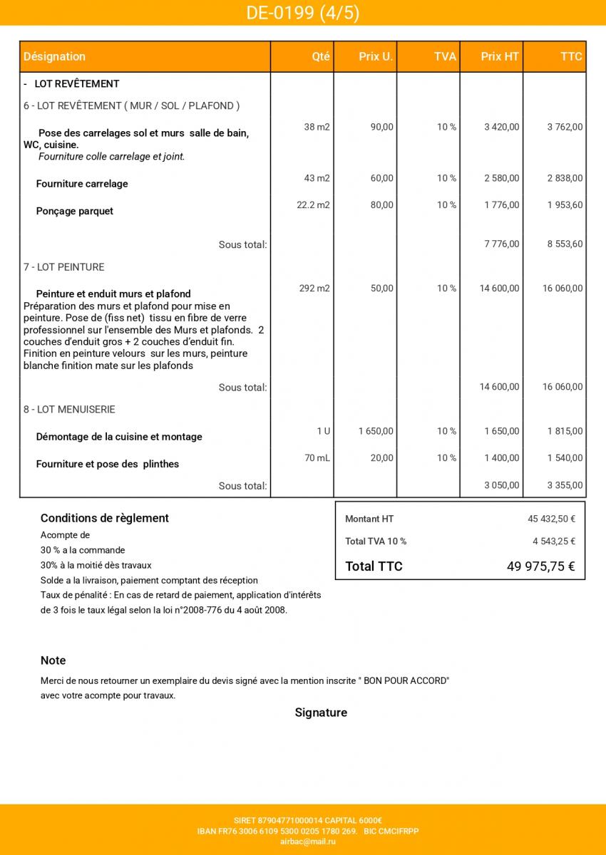 découvrez les coûts du placo en 2025 dans le 16ème arrondissement de paris : prix au m², conseils pour estimer votre budget et astuces pour vos travaux de rénovation.