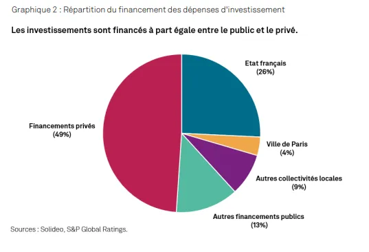 découvrez les dépenses à prévoir pour une rénovation dans le 8ème arrondissement de paris : conseils, budget moyen et estimation des coûts pour vos travaux.