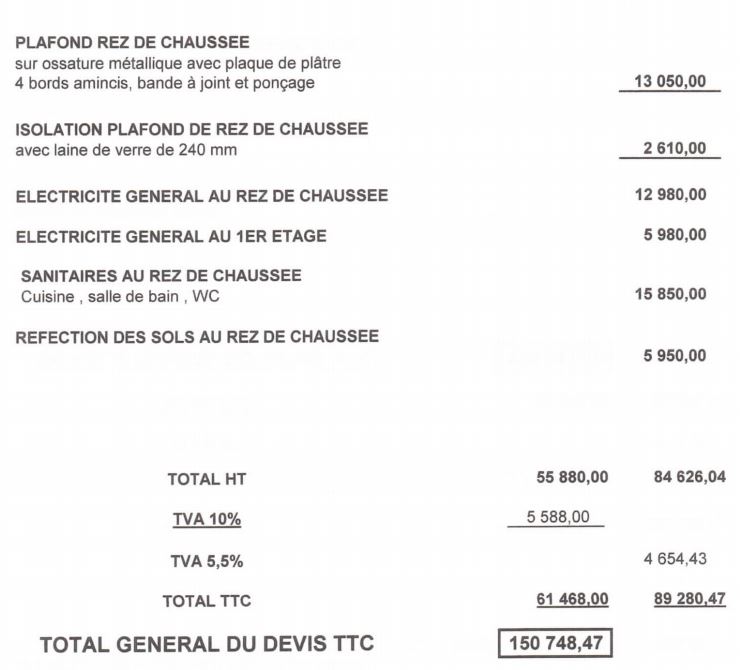 obtenez rapidement votre devis pour une rénovation multifonctionnelle à paris 6. solutions sur mesure, travaux de qualité et accompagnement personnalisé pour transformer votre intérieur.