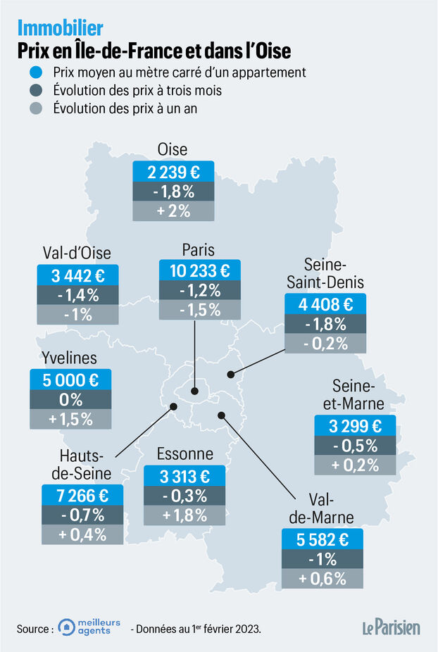 obtenez rapidement un devis personnalisé pour vos travaux de rénovation à paris en 2025. comparez les meilleures offres et bénéficiez de conseils d'experts pour réussir votre projet immobilier dans la capitale.