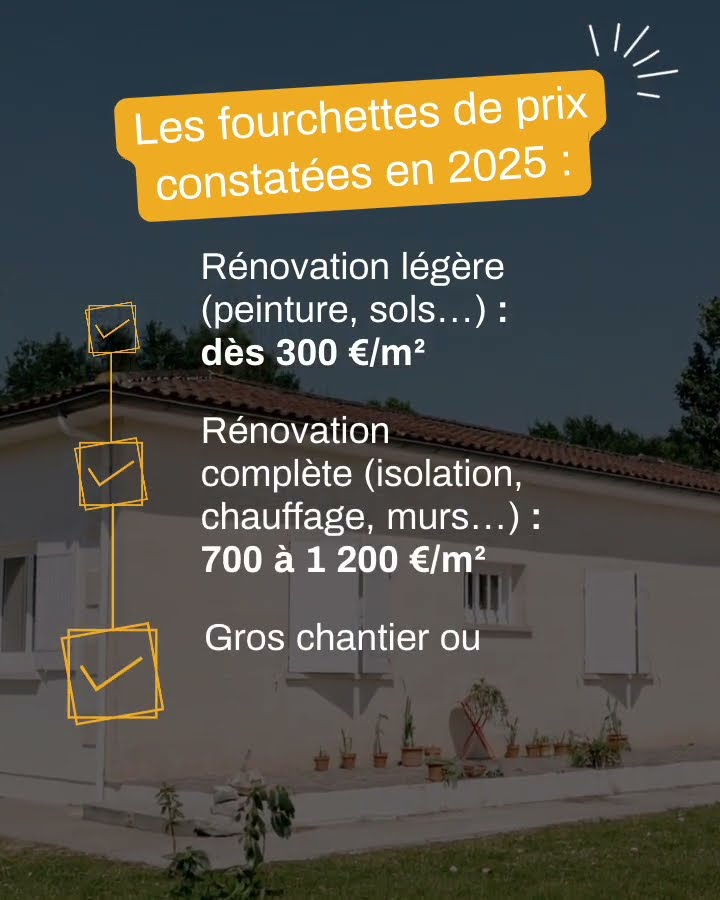 découvrez les prix des travaux au m² en 2025 : estimations, tarifs moyens et conseils pour bien préparer votre budget rénovation ou construction.