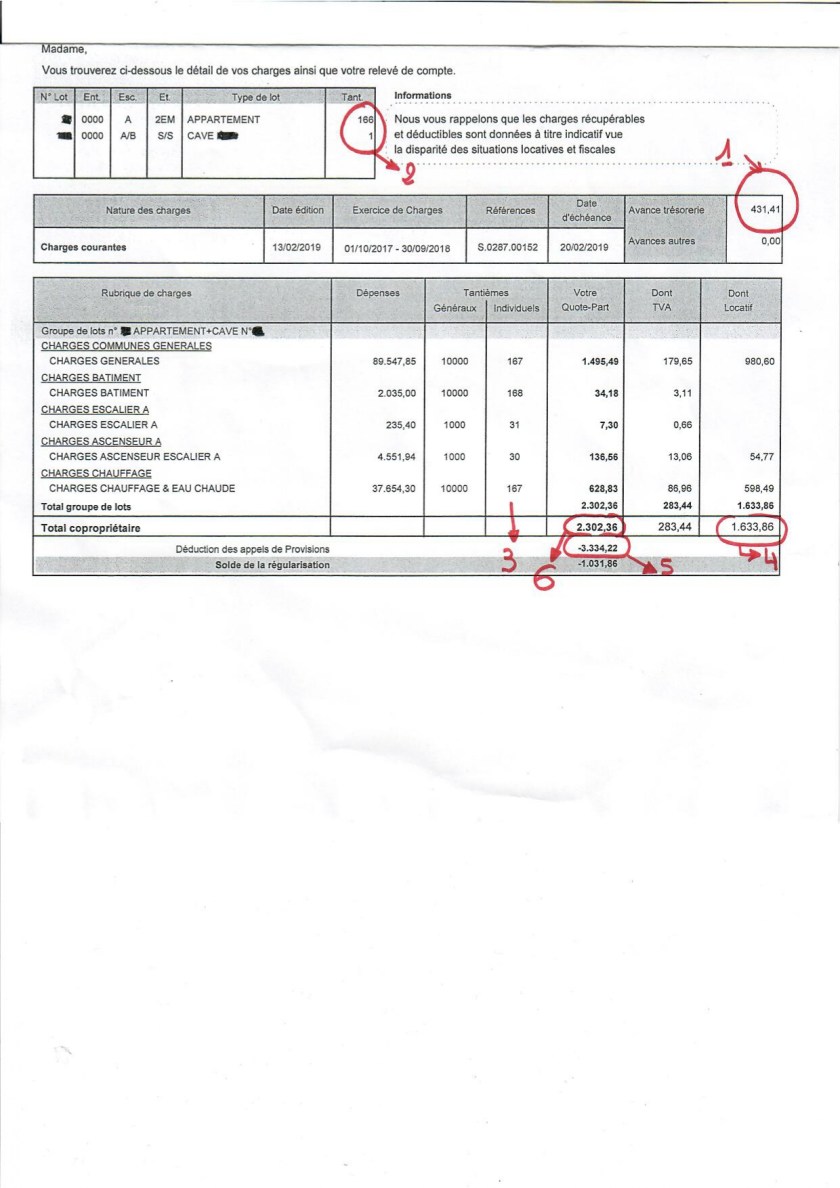 découvrez pourquoi cet appartement a été vendu en raison des coûts trop élevés du ravalement. analyse des impacts financiers et conseils pour éviter ce type de situation.