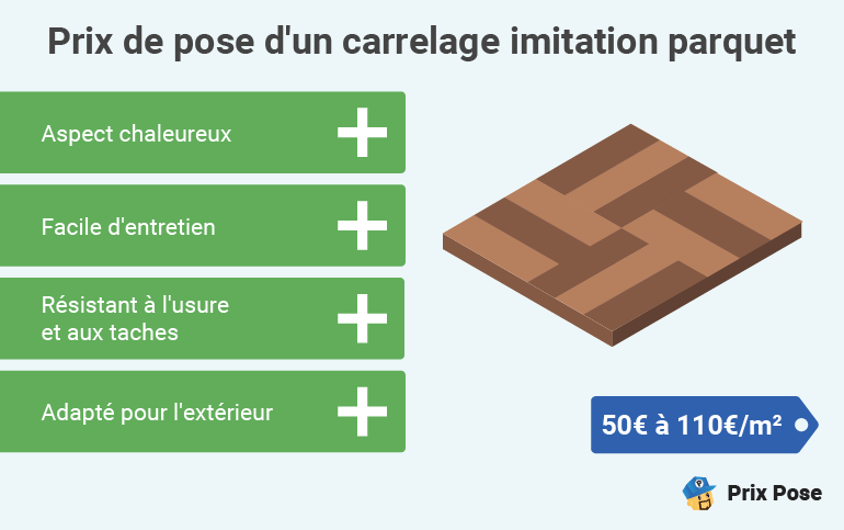 découvrez comment estimer et gérer votre budget travaux pour la pose de carrelage, avec des conseils pratiques pour maîtriser vos dépenses et choisir les matériaux adaptés.