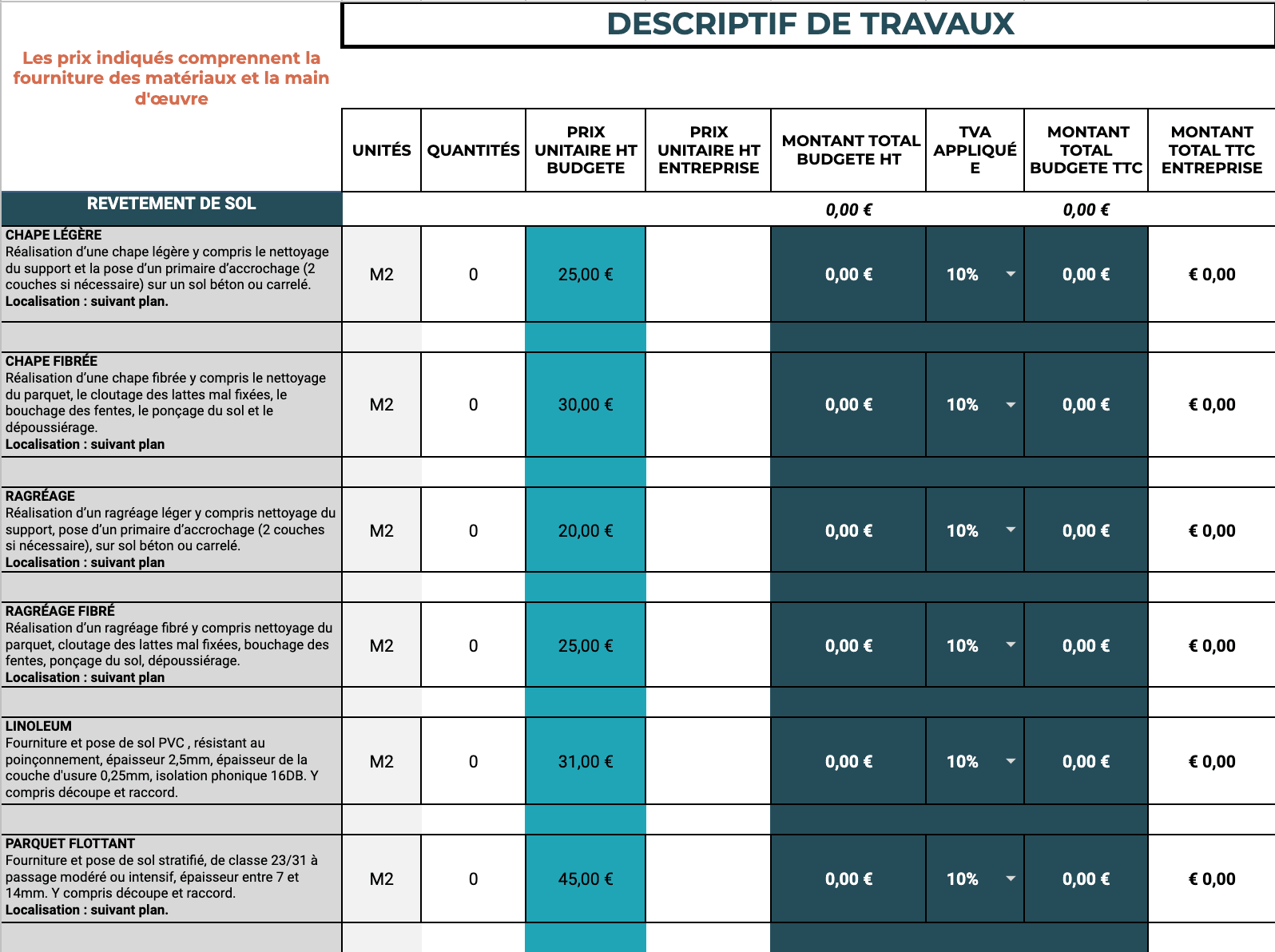 découvrez nos conseils et estimations pour le coût de rénovation dans le 6e arrondissement. planifiez efficacement votre projet avec des informations claires et précises.