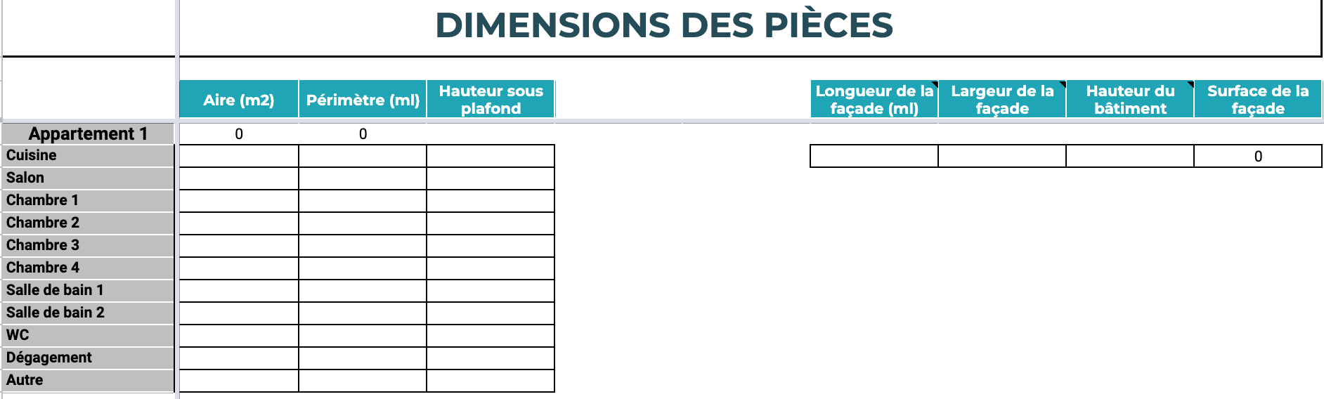 découvrez des conseils pratiques et des estimations détaillées pour évaluer le coût de rénovation dans le 6e arrondissement. préparez votre budget en toute sérénité.