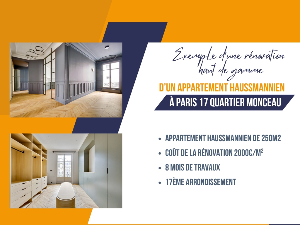 découvrez le coût moyen de rénovation par mètre carré pour un appartement, avec des conseils pour estimer votre budget et optimiser vos travaux.