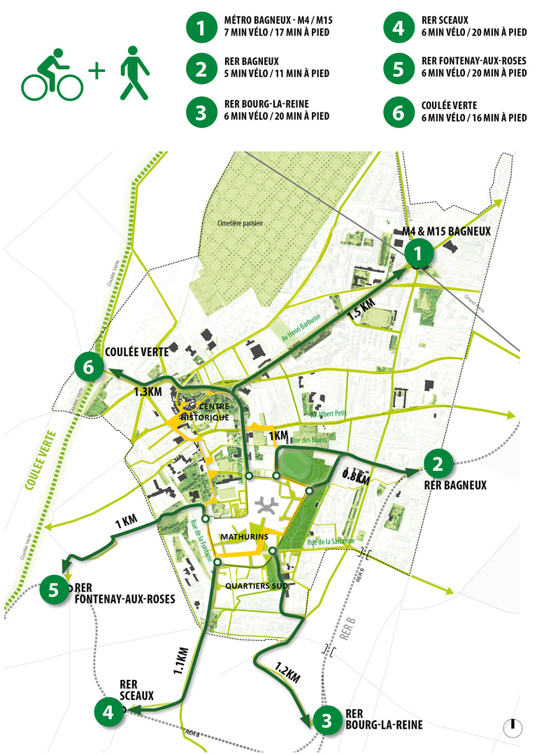 découvrez comment la modernisation des espaces à bagneux vise à créer un environnement attractif pour attirer de nouveaux talents et stimuler l'innovation locale.