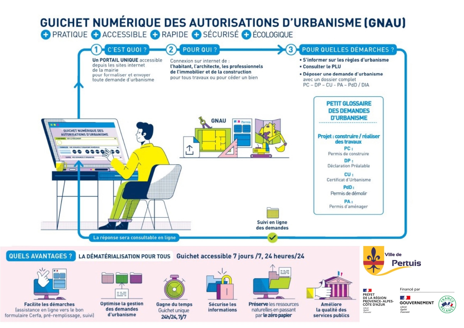 découvrez les différences entre permis et déclaration en 2025 : comprendre les démarches, obligations et nouveautés réglementaires pour vos projets de construction ou de travaux.