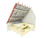 découvrez les prix au m² pour l'isolation des combles afin d'optimiser votre confort thermique et réduire vos factures d'énergie.