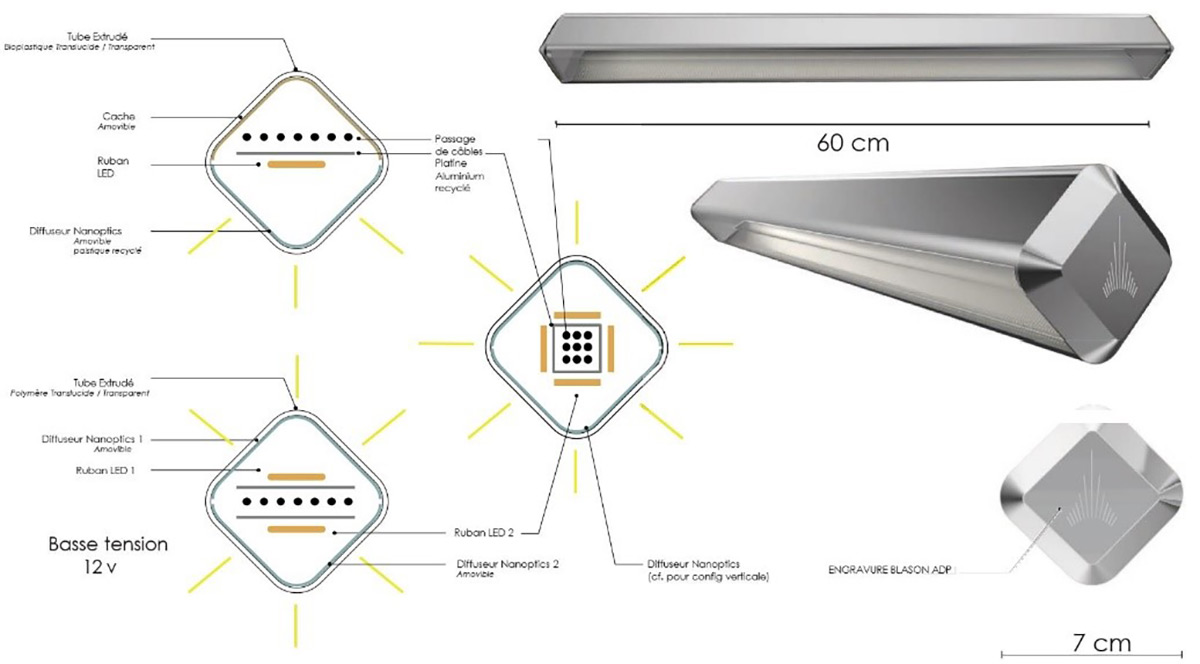 modernisez votre espace à paris 75007 grâce à nos solutions électriques innovantes, sûres et adaptées à vos besoins.